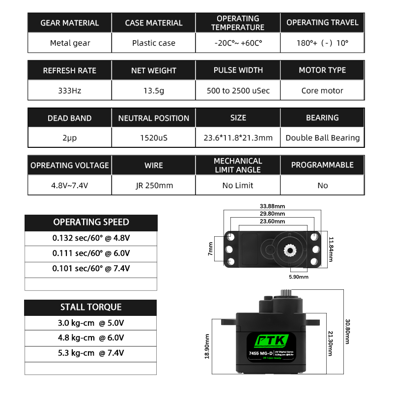 PTK 7455MG-D servo 12g Digital - D.A.D Car Accessories 评论和价格