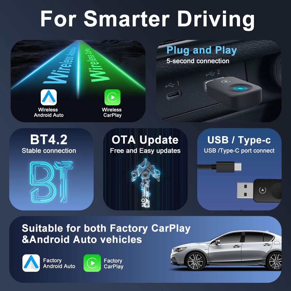 2026 Wireless Carplay Mini Ada - Car Accessories Usa 评论和价格