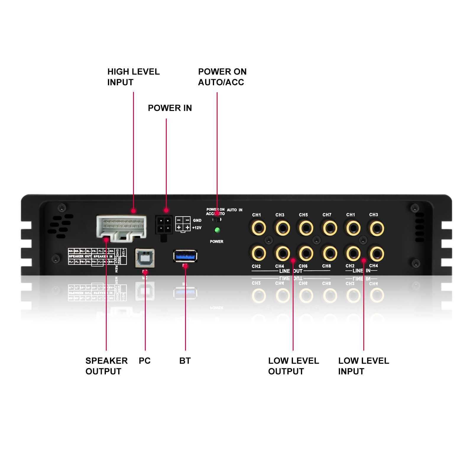 Hot Selling 10-16V Digital Equ - Car Accessories Sound System 评论和价格