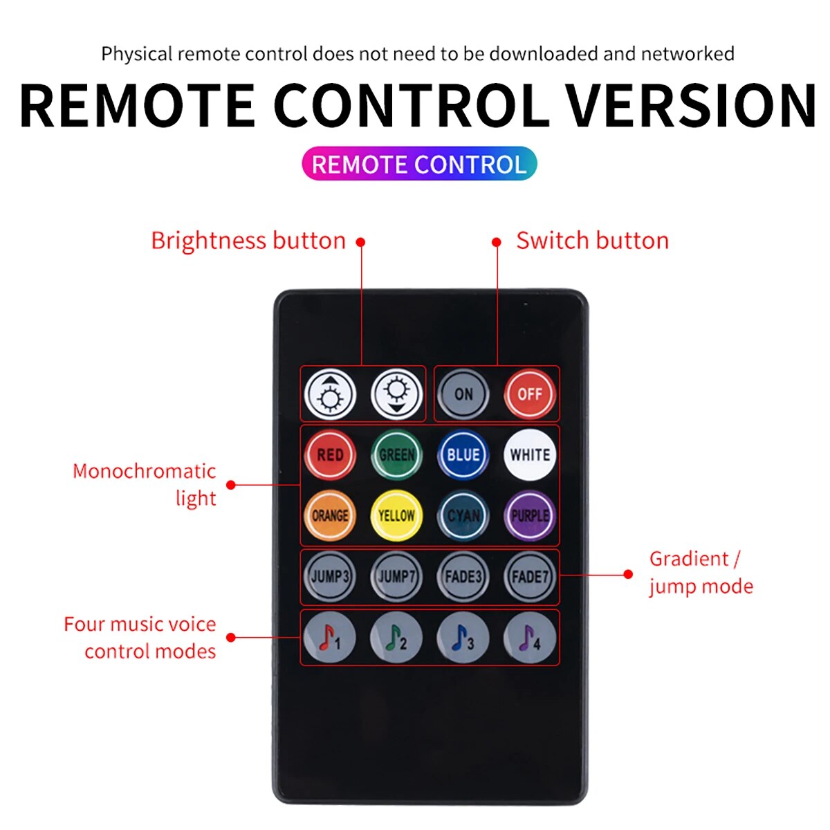 Universal Car RGB Ambient Ligh - Car Accessories Sound System 评论和价格