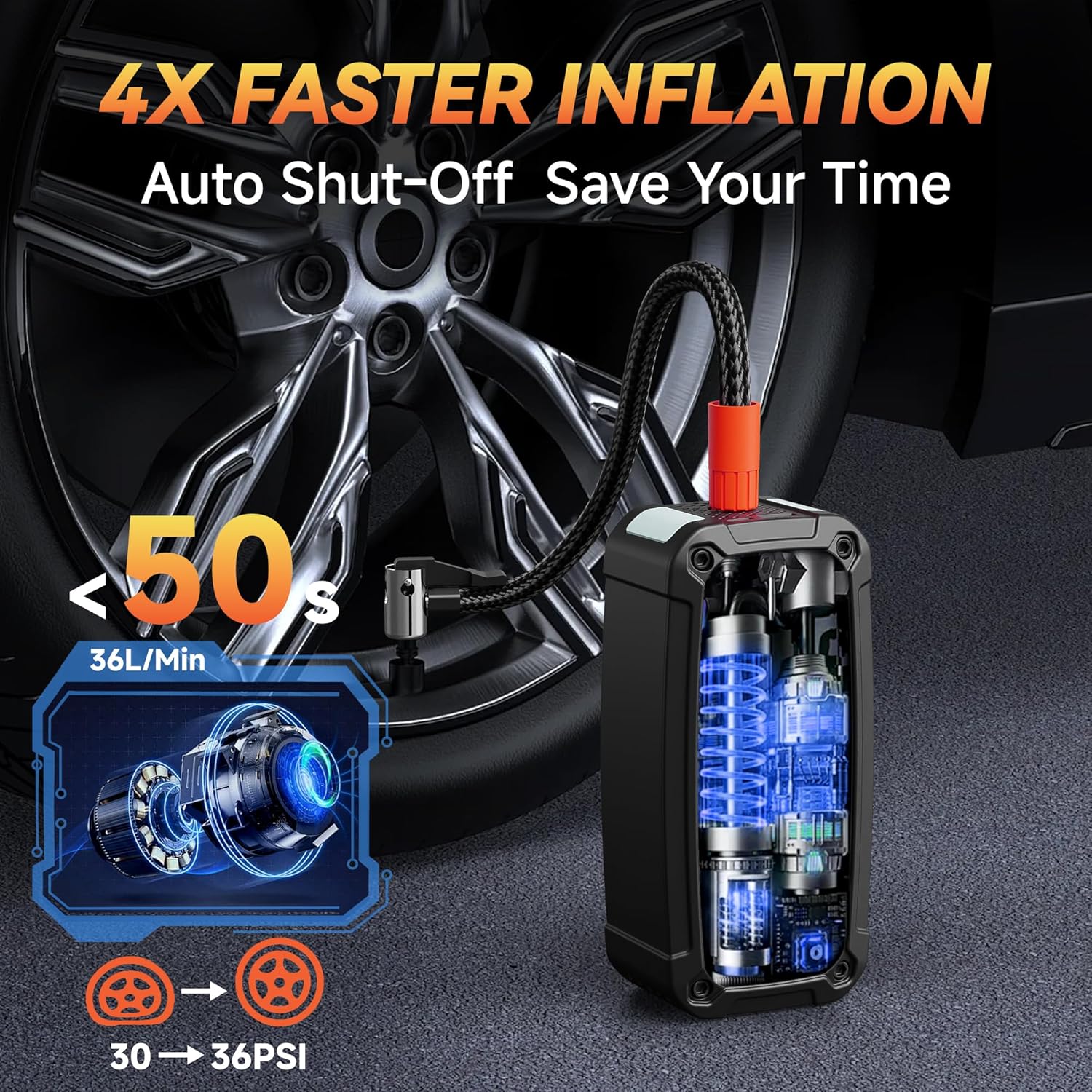 Portable Air Compressor Tire I - Car Portable Tire Inflator 评论和价格