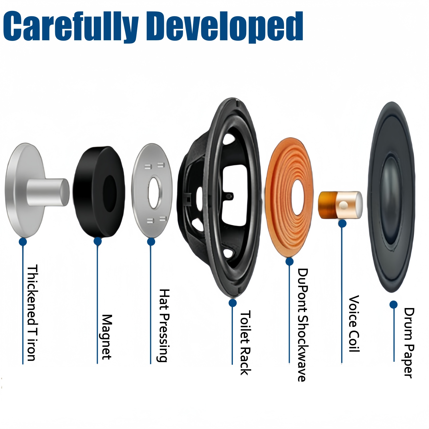 Car Speakers 1 Pair 3.5 Inch C - Car Accessories Sound System 评论和价格