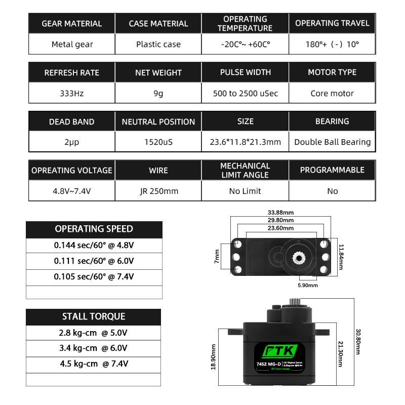 PTK 7452 MG-D 9g Digital Servo - D.A.D Car Accessories 评论和价格