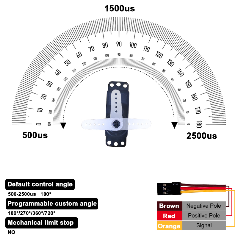 PTK 7452 MG-D 9g Digital Servo - D.A.D Car Accessories 评论和价格